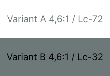 Illustrasjonen viser to eksempler (A og B) med 16px stor tekst i normal vekt, begge variantene har 4,6 til 1 i kontrast.